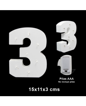 NUMERO MESA 3/36